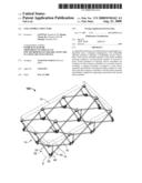 Collapsible Structure diagram and image