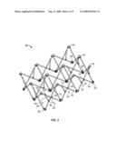 Collapsible Structure diagram and image