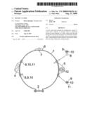 Rotary Cutters diagram and image