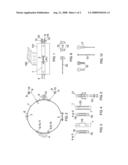 Rotary Cutters diagram and image