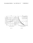 THERMALLY STABLE COCURRENT GASIFICATION SYSTEM AND ASSOCIATED METHODS diagram and image