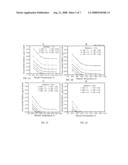 THERMALLY STABLE COCURRENT GASIFICATION SYSTEM AND ASSOCIATED METHODS diagram and image