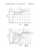 Method and Device for Managing the Operation of a Nitrogen Oxide Trap, and Diagnosing its Ageing Condition diagram and image