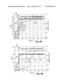 Method and Device for Managing the Operation of a Nitrogen Oxide Trap, and Diagnosing its Ageing Condition diagram and image