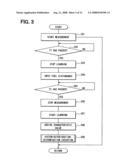 DETERIORATION-DETERMINATION APPARATUS FOR EXHAUST GAS PURIFYING SYSTEM diagram and image