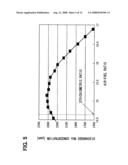 DETERIORATION-DETERMINATION APPARATUS FOR EXHAUST GAS PURIFYING SYSTEM diagram and image