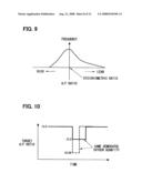 DETERIORATION-DETERMINATION APPARATUS FOR EXHAUST GAS PURIFYING SYSTEM diagram and image