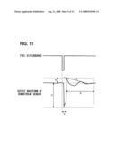 DETERIORATION-DETERMINATION APPARATUS FOR EXHAUST GAS PURIFYING SYSTEM diagram and image