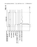 DETERIORATION-DETERMINATION APPARATUS FOR EXHAUST GAS PURIFYING SYSTEM diagram and image