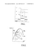 Internal Combustion Engine Control Method diagram and image