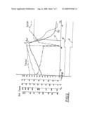 Internal Combustion Engine Control Method diagram and image