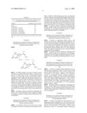 Enhanced abscisic acid and fertilizer performance diagram and image