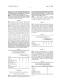 Enhanced abscisic acid and fertilizer performance diagram and image