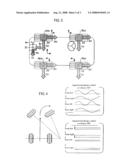 Method And System For Determination Of A Wheel Position Of Wheels On a Vehicle diagram and image