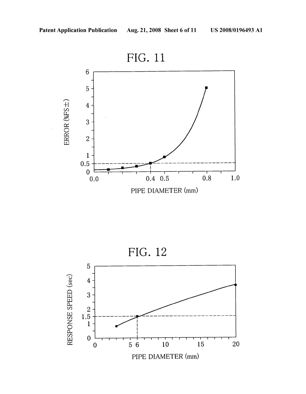 Flowmeter and flow control device - diagram, schematic, and image 07