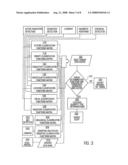 APPARATUS FOR EFFICIENT RESOURCE SHARING diagram and image