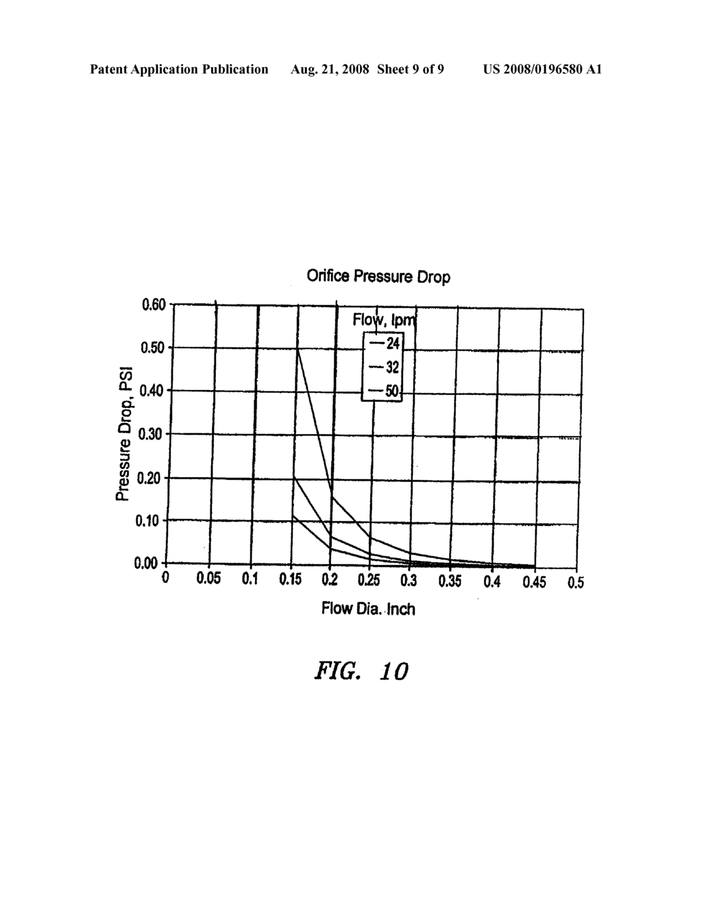 Portable Oxygen Concentrator - diagram, schematic, and image 10