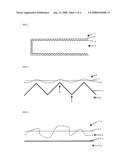 Screen Printing Plate and Screen Printing Apparatus diagram and image