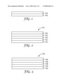 MOISTURE BARRIER COATINGS FOR ORGANIC LIGHT EMITTING DIODE DEVICES diagram and image