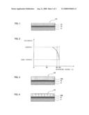 OPTICAL ELEMENT AND METHOD FOR MANUFACTURING THE SAME diagram and image