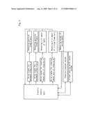 AUTOMATIC POURING METHOD AND DEVICE diagram and image