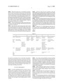 AUTOMATIC POURING METHOD AND DEVICE diagram and image