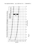 Micro-Structured Cooler and Use Thereof diagram and image