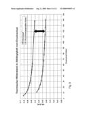 Micro-Structured Cooler and Use Thereof diagram and image