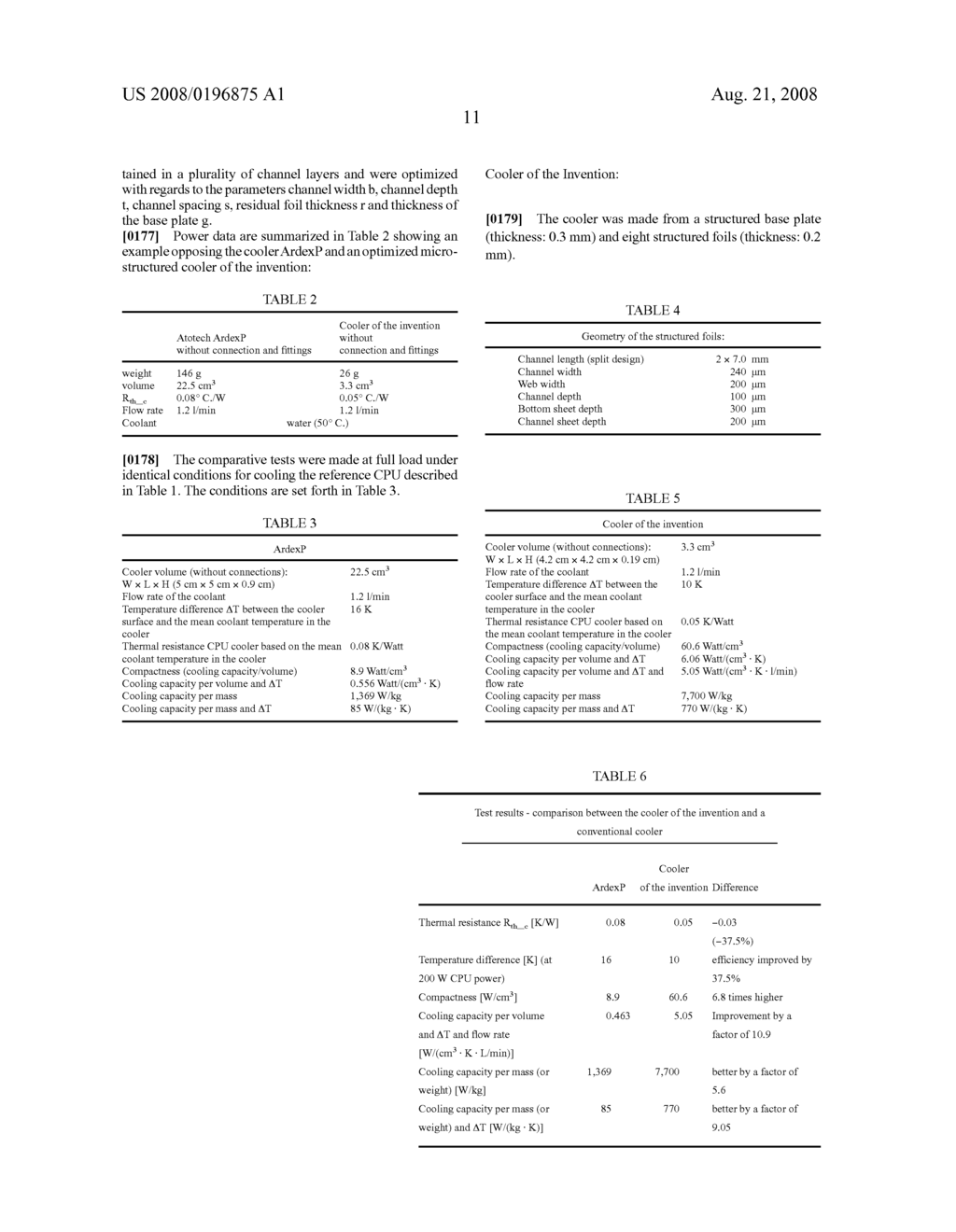 Micro-Structured Cooler and Use Thereof - diagram, schematic, and image 24