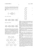 POLYMERIC MATERIALS diagram and image