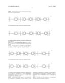 POLYMERIC MATERIALS diagram and image