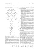 POLYMERIC MATERIALS diagram and image