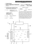 Method to make superior soft (low Hk), high moment magnetic film and its application in writer heads diagram and image