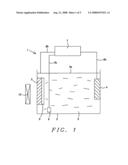 Method to make superior soft (low Hk), high moment magnetic film and its application in writer heads diagram and image