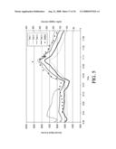 ANALYTE SENSOR diagram and image