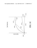 ANALYTE SENSOR diagram and image