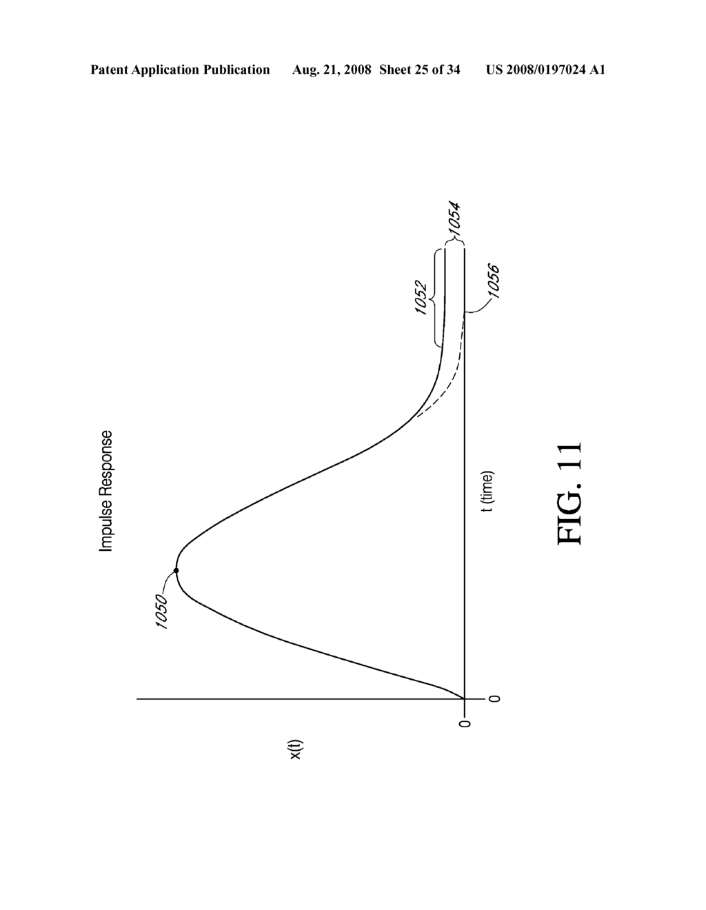 ANALYTE SENSOR - diagram, schematic, and image 26