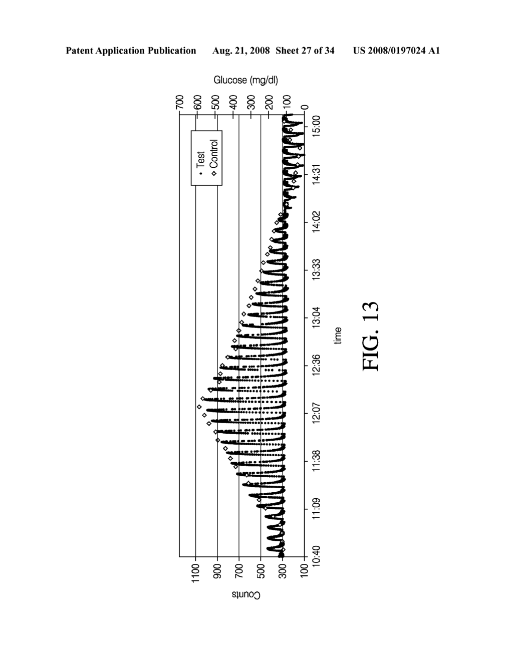 ANALYTE SENSOR - diagram, schematic, and image 28