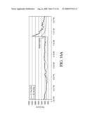 ANALYTE SENSOR diagram and image