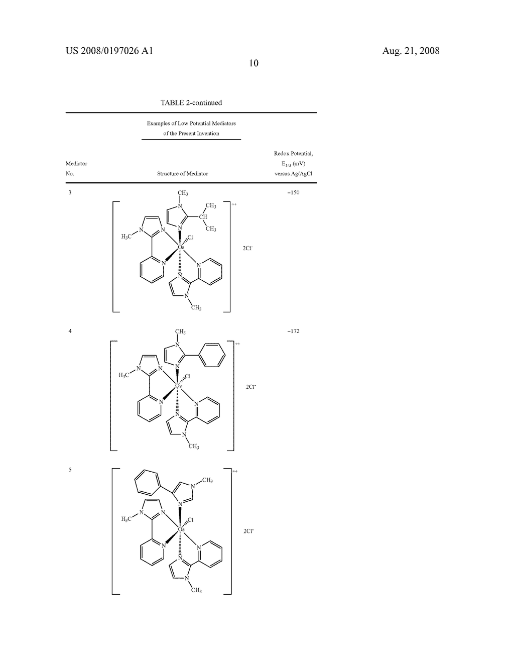 TRANSITION METAL COMPLEXES WITH (PYRIDYL)IMIDAZOLE LIGANDS - diagram, schematic, and image 11