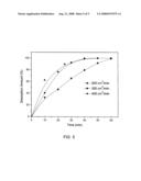 Method of desorbing a volatile component from a spent adsorbent with rotating packed bed and method of recovering 2,2,3,3-tetrafluro-1-propanol from a gas stream by adsorption diagram and image