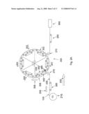 Web Hadling Process and Equipment diagram and image