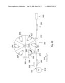 Web Hadling Process and Equipment diagram and image