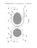 Web Hadling Process and Equipment diagram and image