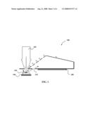 METHOD AND INSTRUMENT FOR CHEMICAL DEFECT CHARACTERIZATION IN HIGH VACUUM diagram and image