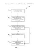 METHOD AND INSTRUMENT FOR CHEMICAL DEFECT CHARACTERIZATION IN HIGH VACUUM diagram and image