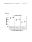 MANUFACTURING METHOD OF CIRCUIT BOARD diagram and image