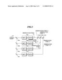 Extreme ultra violet light source apparatus diagram and image