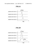 Extreme ultra violet light source apparatus diagram and image