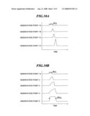 Extreme ultra violet light source apparatus diagram and image